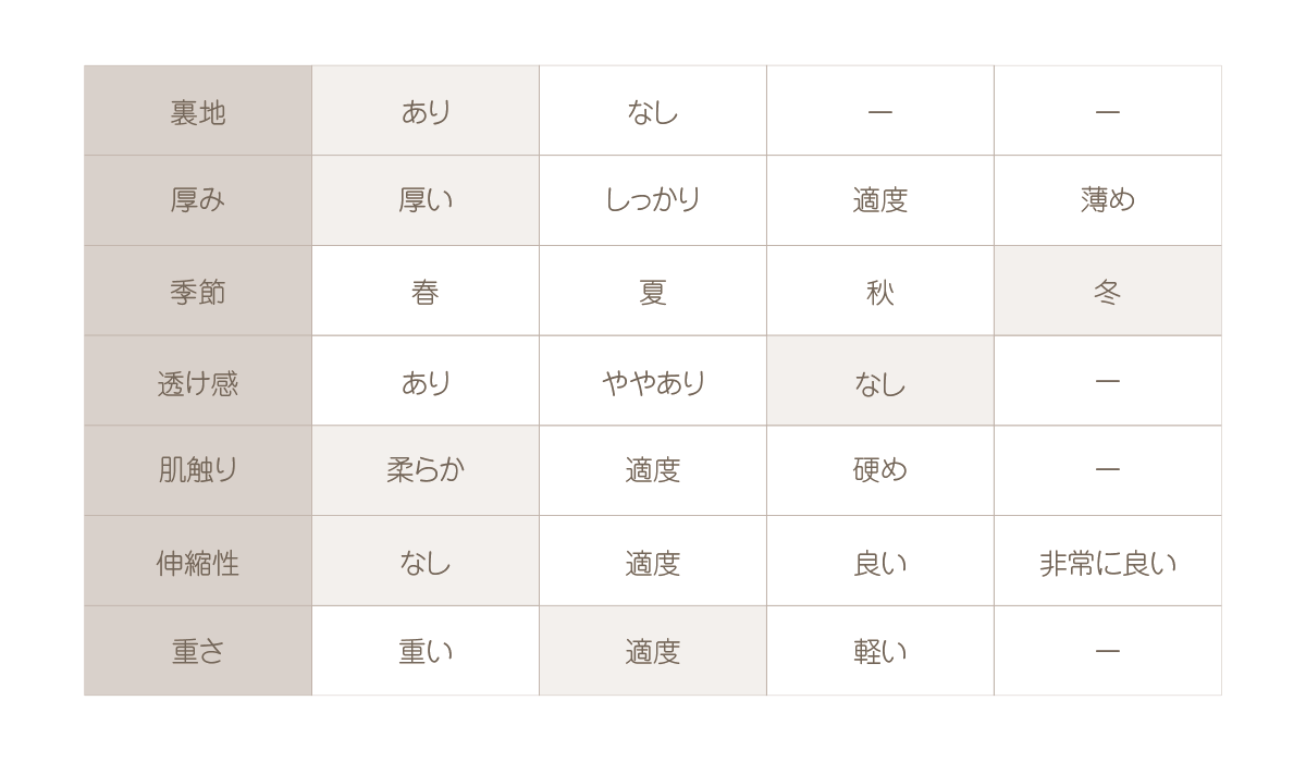 クン round neck mink eco fur coat カラー: