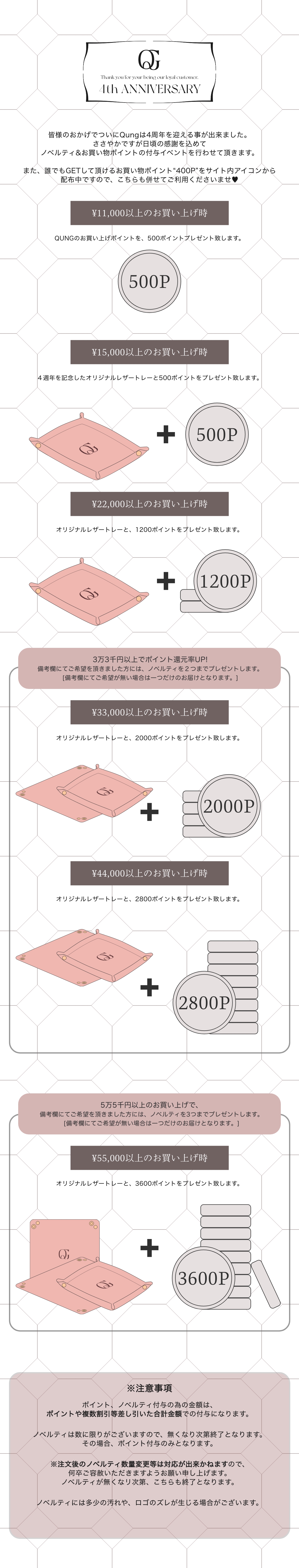 クン 4thAnniversaryキャンペーン